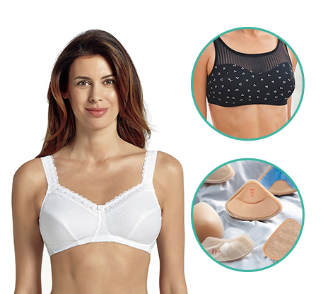 Proteze externe de san